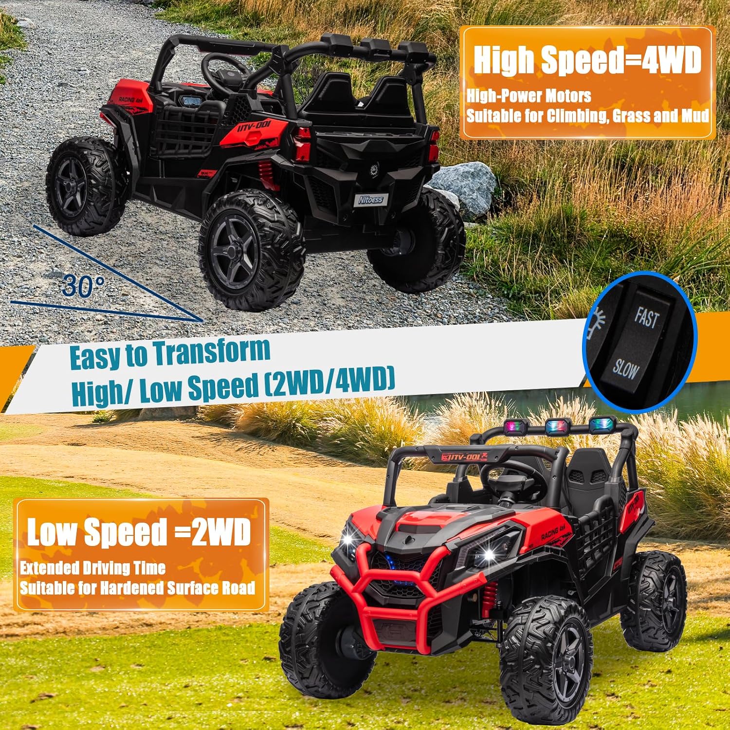 4WD UTV 24V Ride On Toys for Big Kids Ride On 2 Seater Ride On Toys Kids | 2 Seater Ride On Car for Kids Side-by-Side UTV Electric Cars for Kids Electric Ride Car Ride On Toys for Kids 4-8