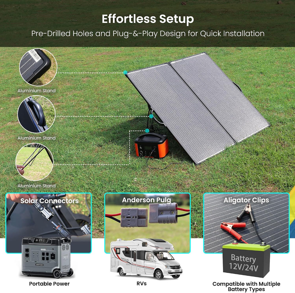 200W Portable Solar Panel Kit with 20A Waterproof PWM Controller, Foldable and Lightweight for RV, Camping, Boats, and Off-Grid Systems