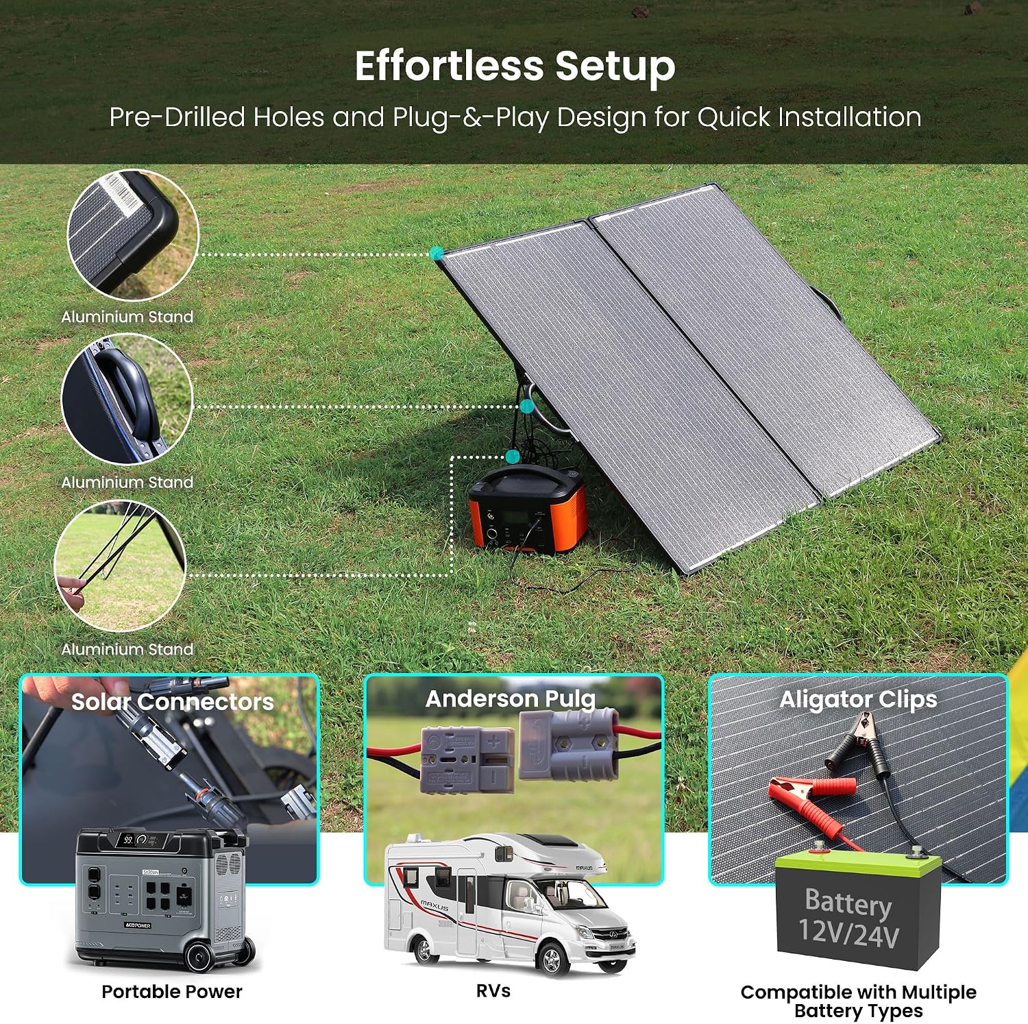 200W Portable Solar Panel Kit with 20A Waterproof PWM Controller, Foldable and Lightweight for RV, Camping, Boats, and Off-Grid Systems