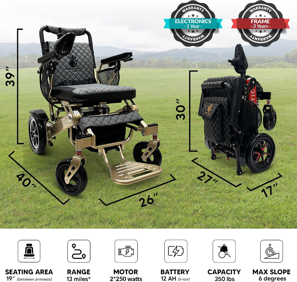 Electric Wheelchairs for Adults, 350 lbs Capacity, Up to 13 Miles Range, Lightweight Wheelchair for Seniors,Remote Controlled Wheel Chair, All Terrain, Airline and Cruise Approved, IQ-7000 by Majestic