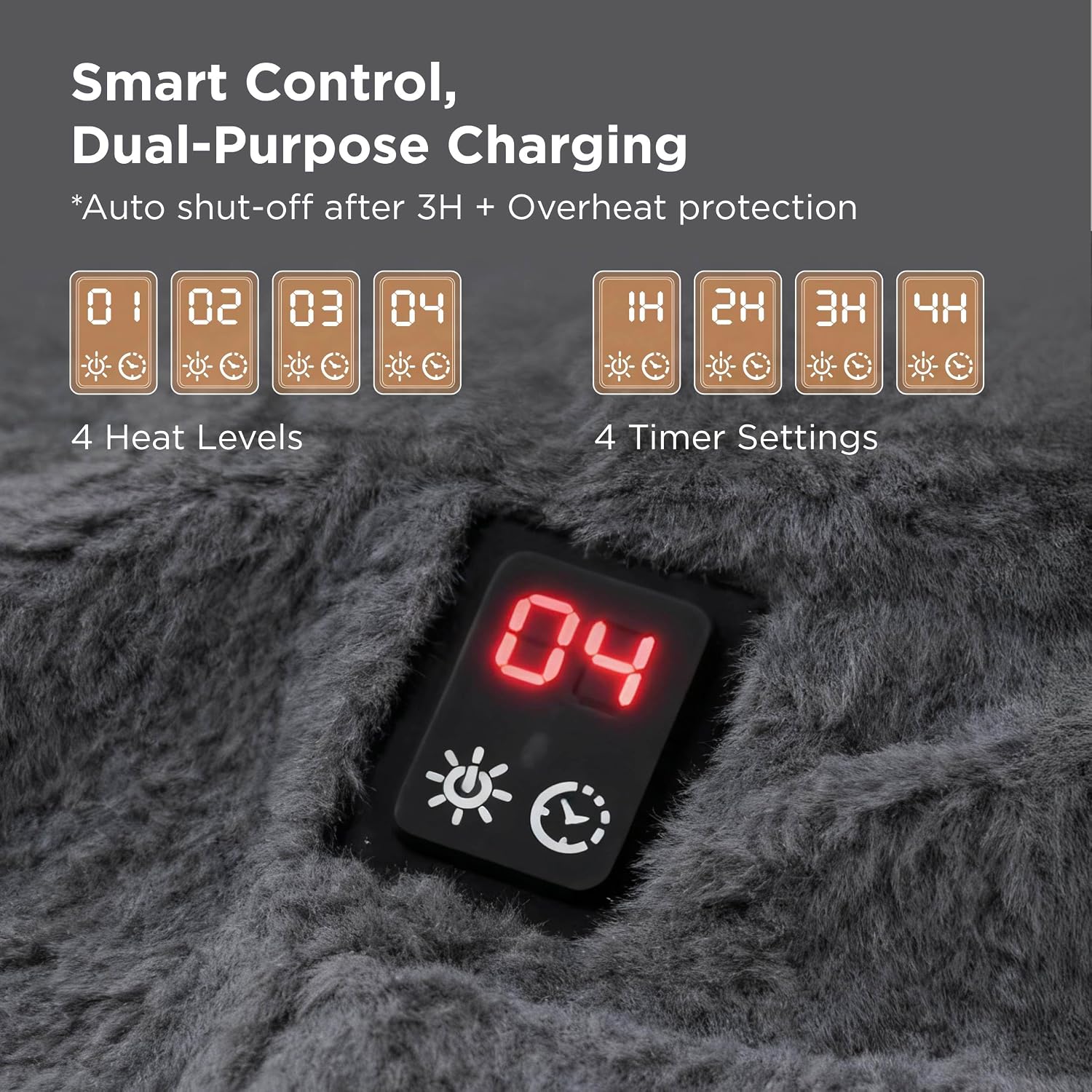 Bedsure Portable Heated Wearable Blanket Hoodie - Faux Cashmere Electric Blanket with 20000mAh Battery Pack, Cordless USB Heated Throw, Winter Gifts for Women, 4 Heat Levels & 4 Timers, 22'x43', Grey