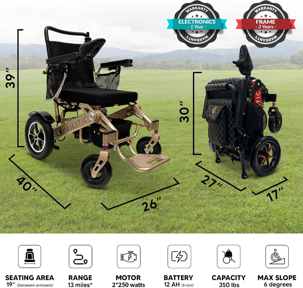 Electric Wheelchairs for Adults, 350 lbs Capacity, Up to 13 Miles Range, Lightweight Wheelchair for Seniors,Remote Controlled Wheel Chair, All Terrain, Airline and Cruise Approved, IQ-7000 by Majestic