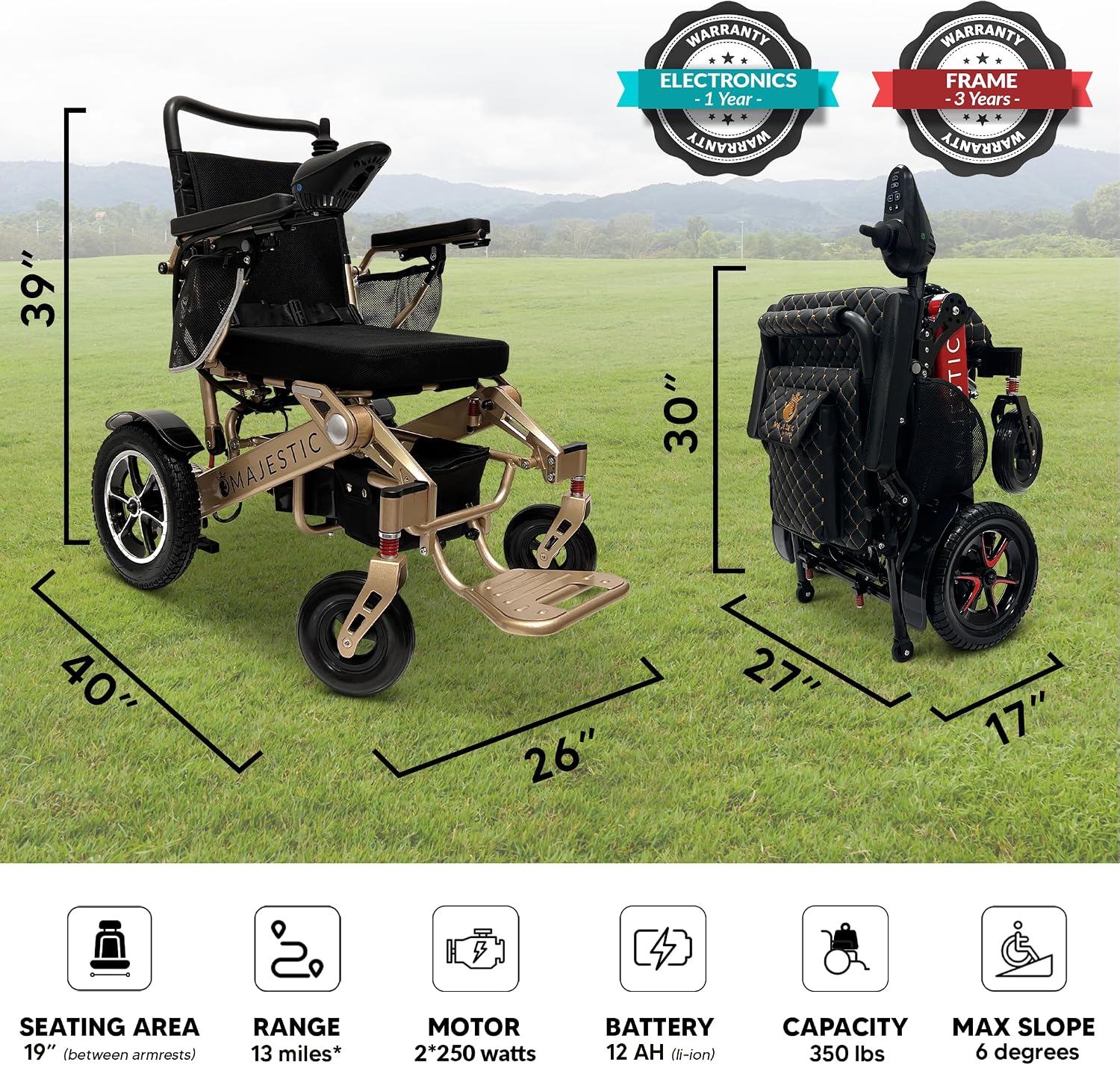Electric Wheelchairs for Adults, 350 lbs Capacity, Up to 13 Miles Range, Lightweight Wheelchair for Seniors,Remote Controlled Wheel Chair, All Terrain, Airline and Cruise Approved, IQ-7000 by Majestic