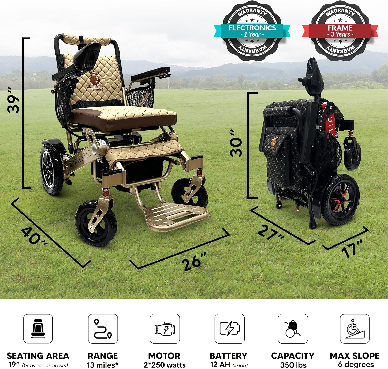 Electric Wheelchairs for Adults, 350 lbs Capacity, Up to 13 Miles Range, Lightweight Wheelchair for Seniors,Remote Controlled Wheel Chair, All Terrain, Airline and Cruise Approved, IQ-7000 by Majestic