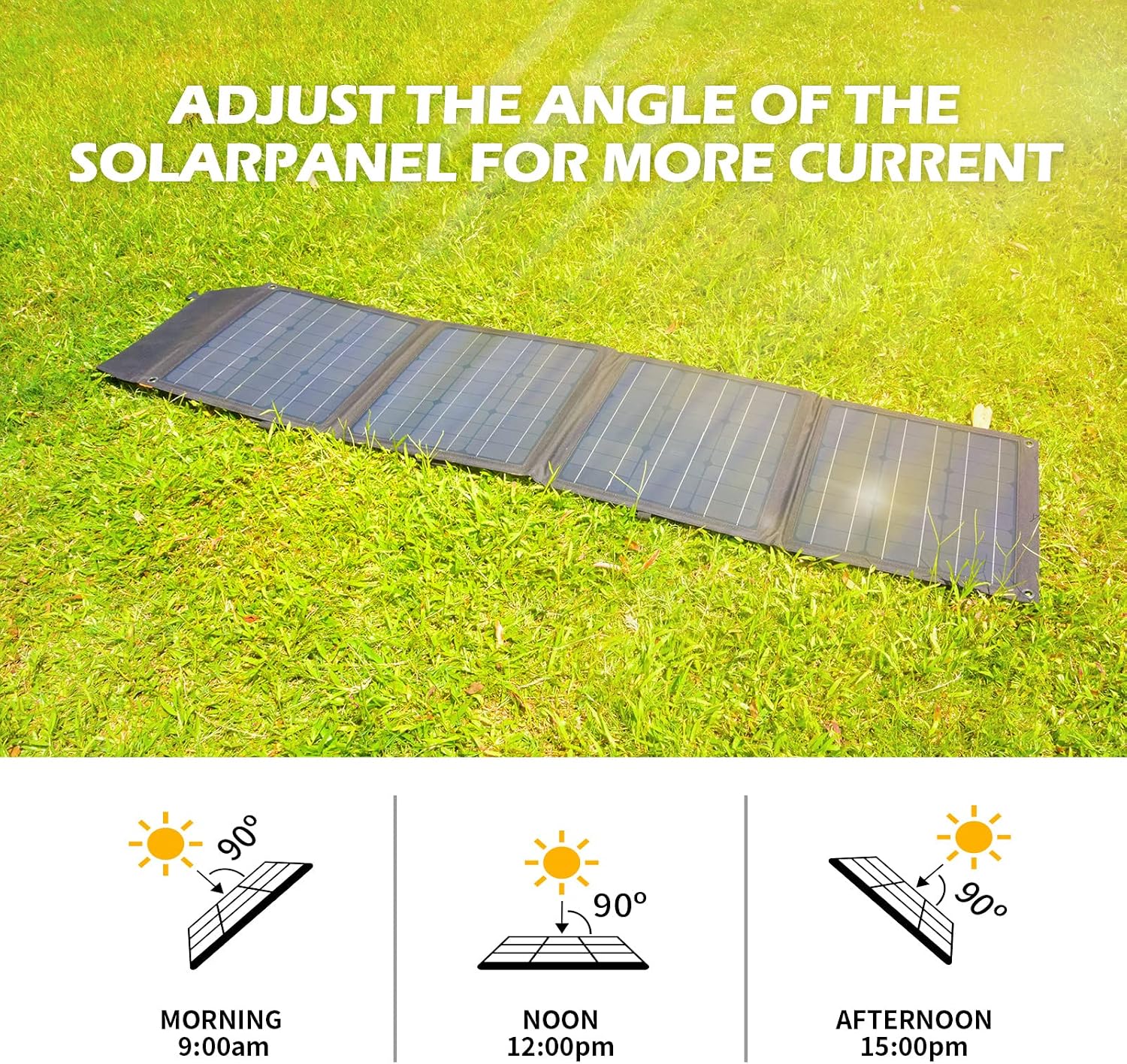 HOTWAV 120W Foldable Solar Panel for Power Station Generator, IP66 Portable Solar Panel kit with MC-4 Output, Monocrystalline Solar Panel Suitcase